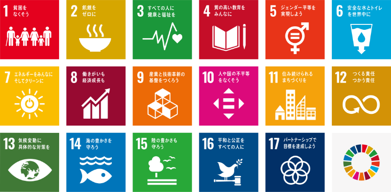 持続可能な開発目標（SDGs）